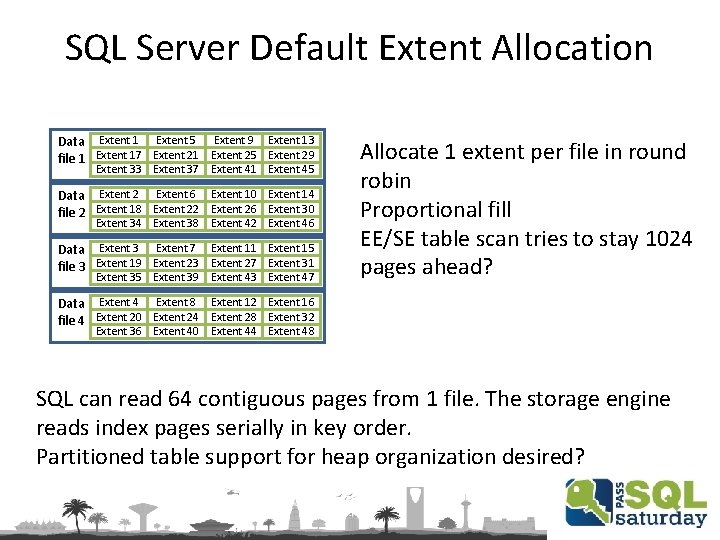 SQL Server Default Extent Allocation Data Extent 1 Extent 5 Extent 9 Extent 13
