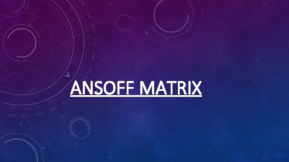 ANSOFF MATRIX 