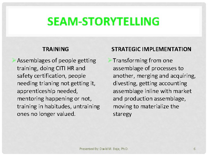 SEAM-STORYTELLING TRAINING STRATEGIC IMPLEMENTATION ØAssemblages of people getting training, doing CITI HR and safety