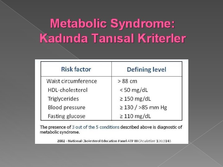 Metabolic Syndrome: Kadında Tanısal Kriterler 