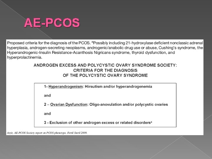 AE-PCOS 