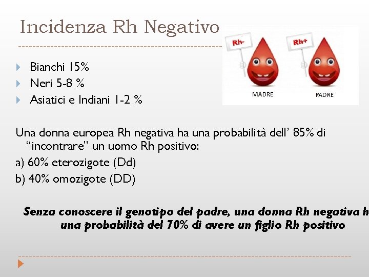 Incidenza Rh Negativo Bianchi 15% Neri 5 -8 % Asiatici e Indiani 1 -2