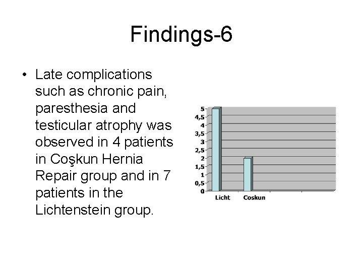 Findings-6 • Late complications such as chronic pain, paresthesia and testicular atrophy was observed