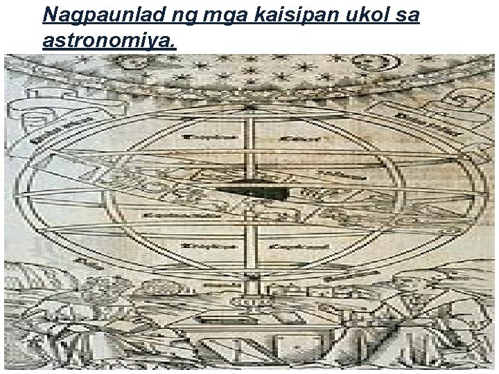 Nagpaunlad ng mga kaisipan ukol sa astronomiya. 