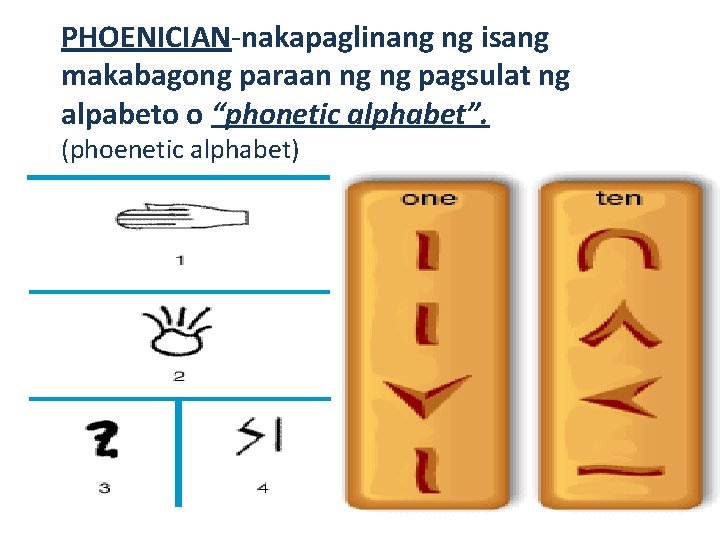 PHOENICIAN-nakapaglinang ng isang makabagong paraan ng ng pagsulat ng alpabeto o “phonetic alphabet”. (phoenetic