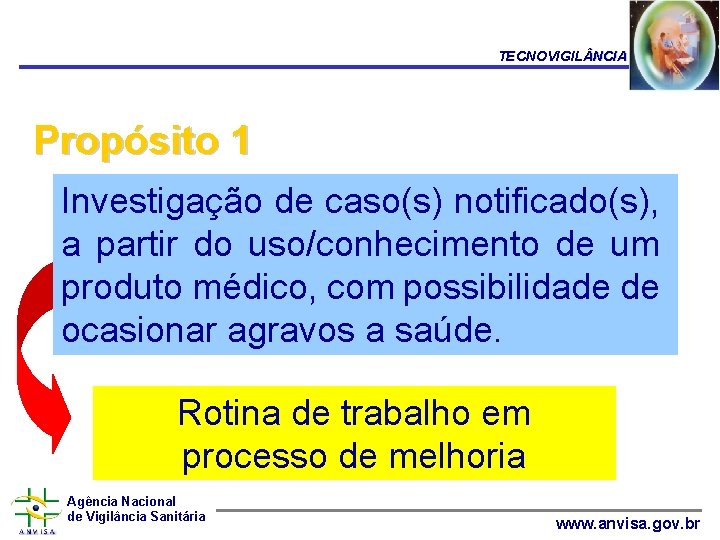 TECNOVIGIL NCIA Propósito 1 Investigação de caso(s) notificado(s), a partir do uso/conhecimento de um