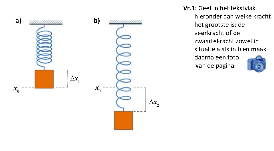 a) b) ∆x 1 x 0 Vr. 1: Geef in het tekstvlak hieronder aan