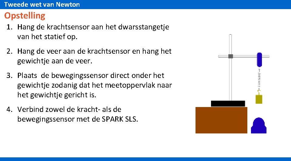 Tweede wet van Newton Opstelling 1. Hang de krachtsensor aan het dwarsstangetje van het