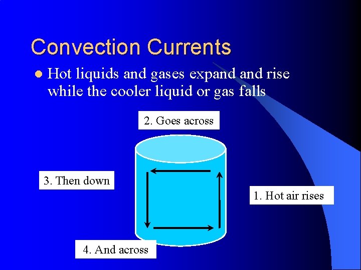 Convection Currents l Hot liquids and gases expand rise while the cooler liquid or