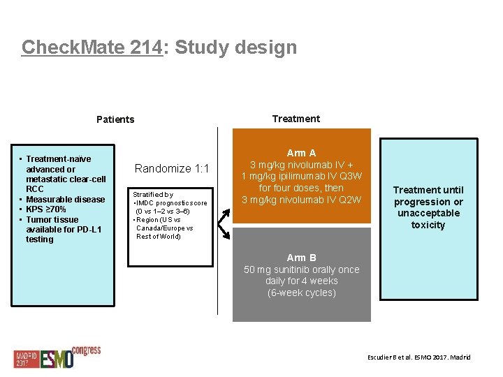 Check. Mate 214: Study design Treatment Patients • Treatment-naïve advanced or metastatic clear-cell RCC