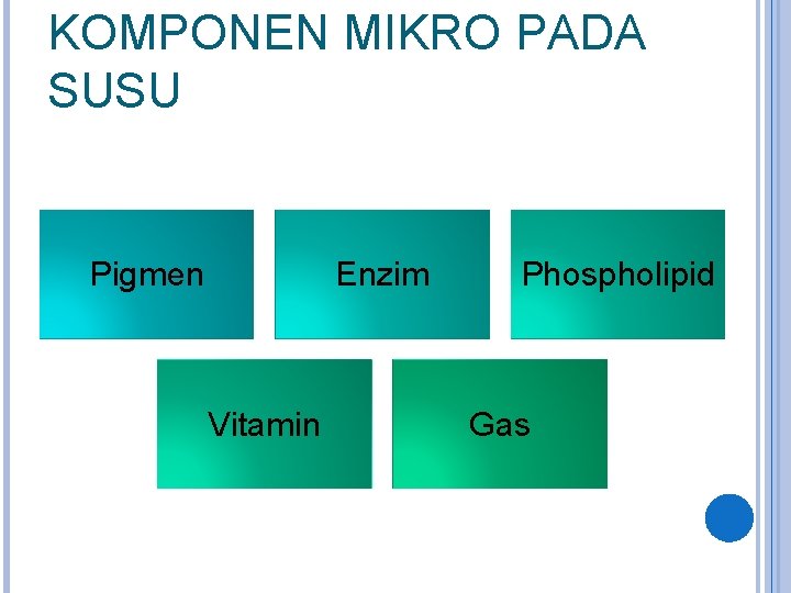 KOMPONEN MIKRO PADA SUSU Pigmen Enzim Vitamin Phospholipid Gas 