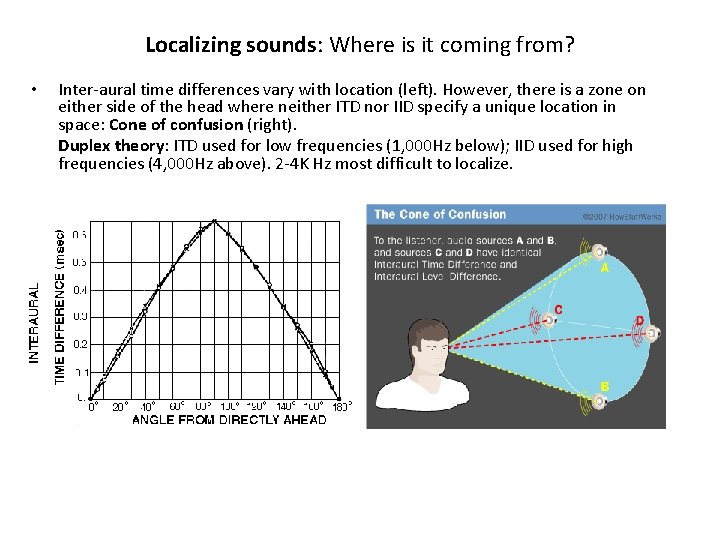 Localizing sounds: Where is it coming from? • Inter-aural time differences vary with location