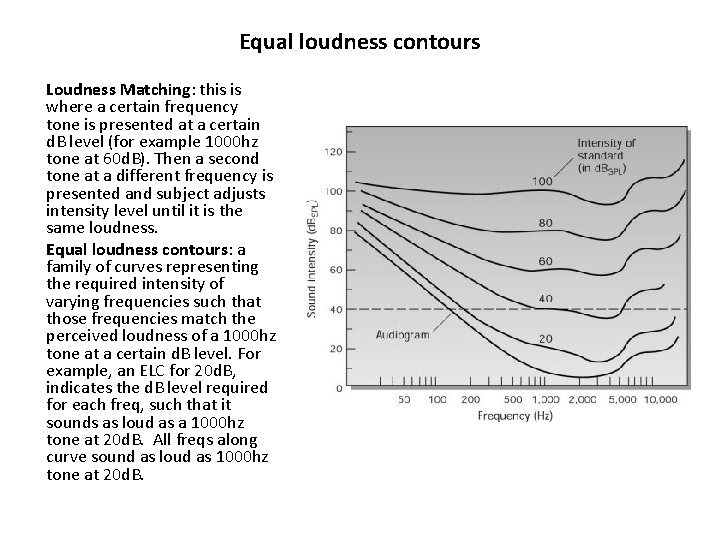 Equal loudness contours Loudness Matching: this is where a certain frequency tone is presented