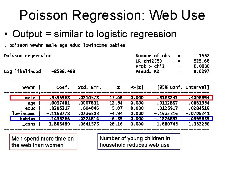 Count Models Sociology 229 Advanced Regression Copyright 2010