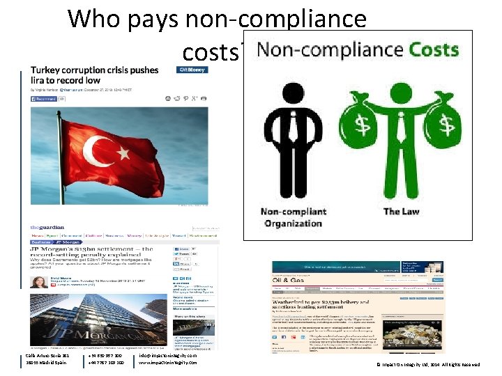 Who pays non-compliance costs? Calle Arturo Soria 281 28033 Madrid Spain +34 630 957