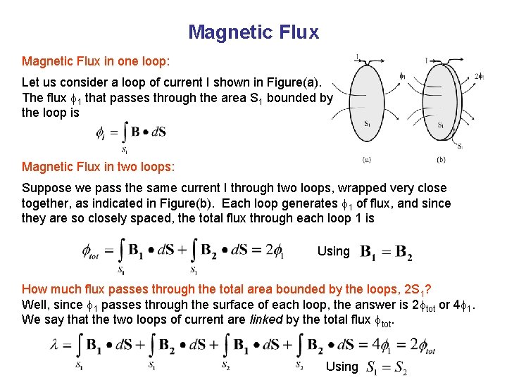 Magnetic Flux in one loop: Let us consider a loop of current I shown