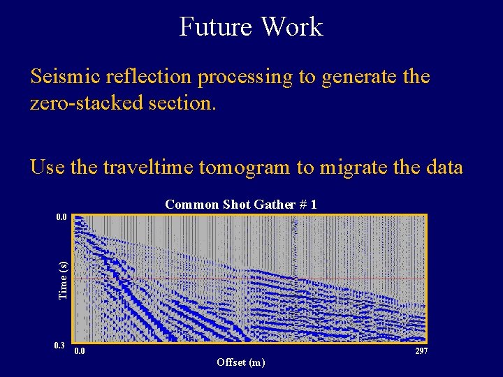 Future Work Seismic reflection processing to generate the zero-stacked section. Use the traveltime tomogram