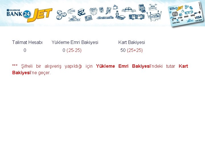 Talimat Hesabı 0 Yükleme Emri Bakiyesi 0 (25 -25) Kart Bakiyesi 50 (25+25) ***