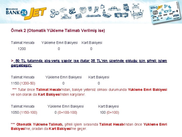 Örnek 2 (Otomatik Yükleme Talimatı Verilmiş ise) Talimat Hesabı 1200 Yükleme Emri Bakiyesi Kart