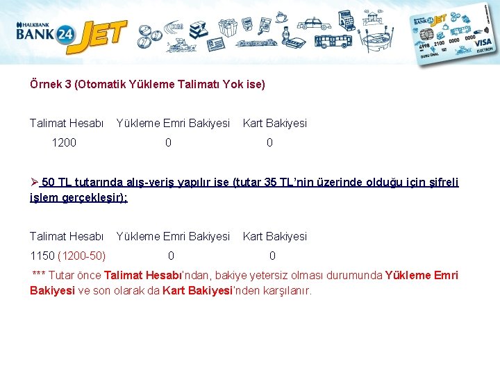 Örnek 3 (Otomatik Yükleme Talimatı Yok ise) Talimat Hesabı 1200 Yükleme Emri Bakiyesi 0