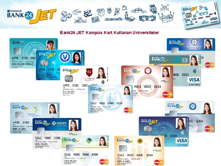 Bank 24 JET Kampüs Kart Kullanan Üniversiteler 