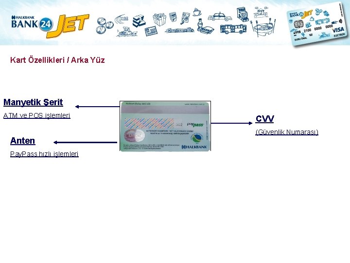 Kart Özellikleri / Arka Yüz Manyetik Şerit ATM ve POS işlemleri CVV (Güvenlik Numarası)