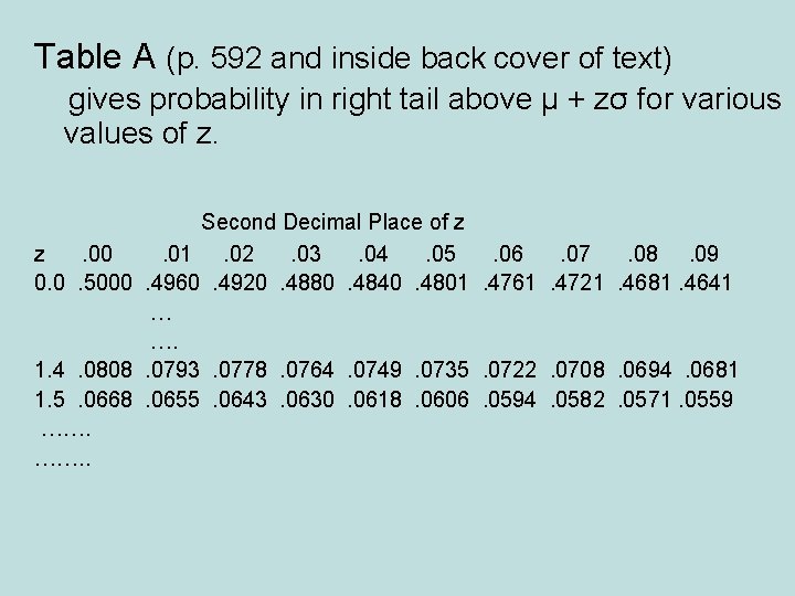 Table A (p. 592 and inside back cover of text) gives probability in right