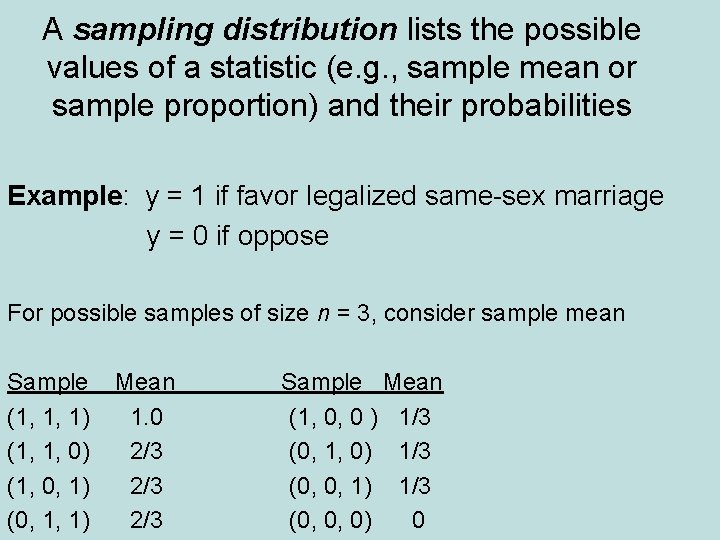 A sampling distribution lists the possible values of a statistic (e. g. , sample