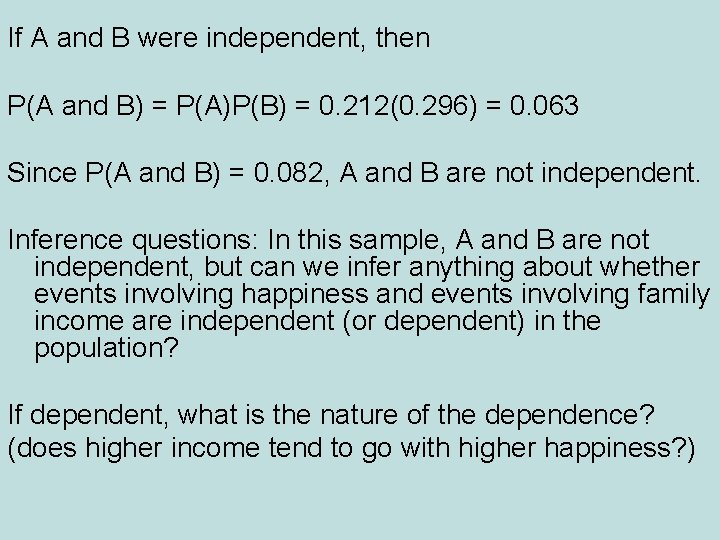 If A and B were independent, then P(A and B) = P(A)P(B) = 0.