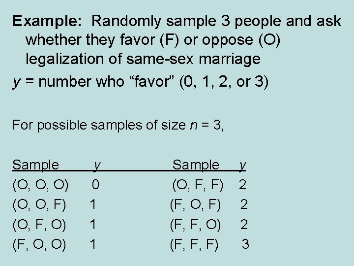 Example: Randomly sample 3 people and ask whether they favor (F) or oppose (O)