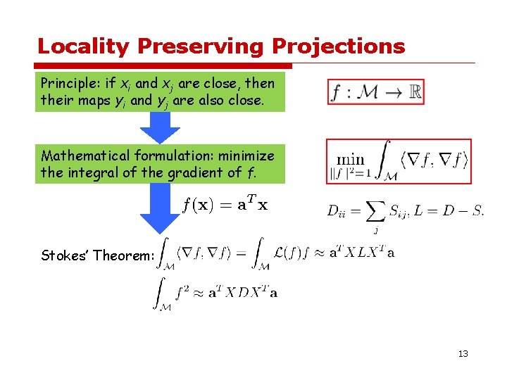 Locality Preserving Projections Principle: if xi and xj are close, then their maps yi Locality Preserving Projections Principle: if xi and xj are close, then their maps yi