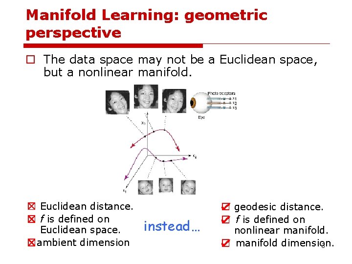 Manifold Learning: geometric perspective o The data space may not be a Euclidean space, Manifold Learning: geometric perspective o The data space may not be a Euclidean space,