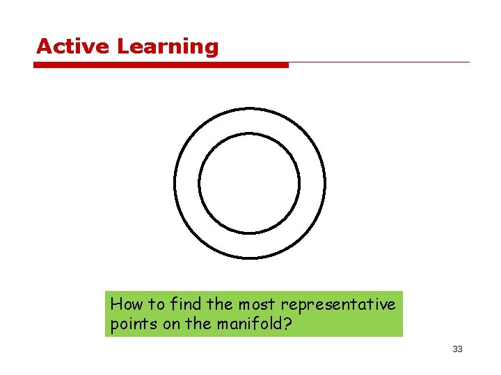 Active Learning How to find the most representative points on the manifold? 33 Active Learning How to find the most representative points on the manifold? 33