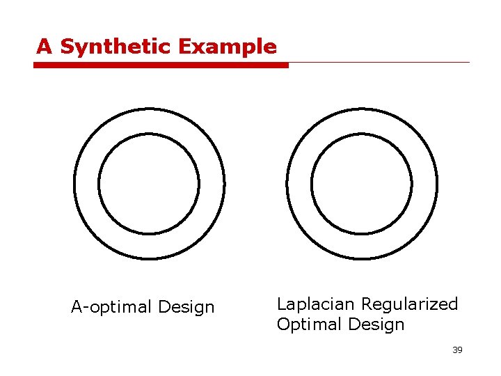 A Synthetic Example A-optimal Design Laplacian Regularized Optimal Design 39 A Synthetic Example A-optimal Design Laplacian Regularized Optimal Design 39