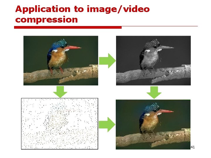 Application to image/video compression 41 Application to image/video compression 41