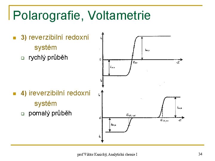 Polarografie, Voltametrie n 3) reverzibilní redoxní systém q n rychlý průběh 4) ireverzibilní redoxní