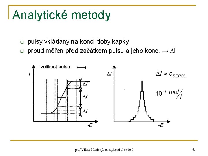 Analytické metody q q pulsy vkládány na konci doby kapky proud měřen před začátkem