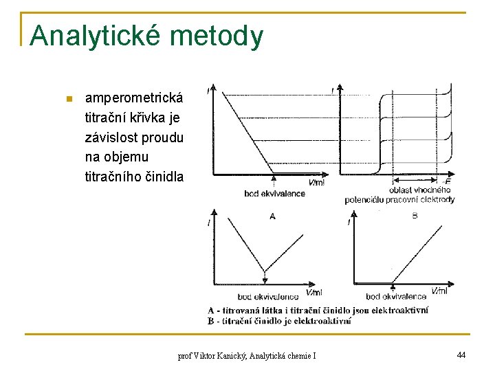 Analytické metody n amperometrická titrační křivka je závislost proudu na objemu titračního činidla prof