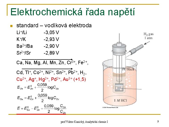 Elektrochemická řada napětí n standard – vodíková elektroda Li+/Li K+/K Ba 2+/Ba Sr 2+/Sr