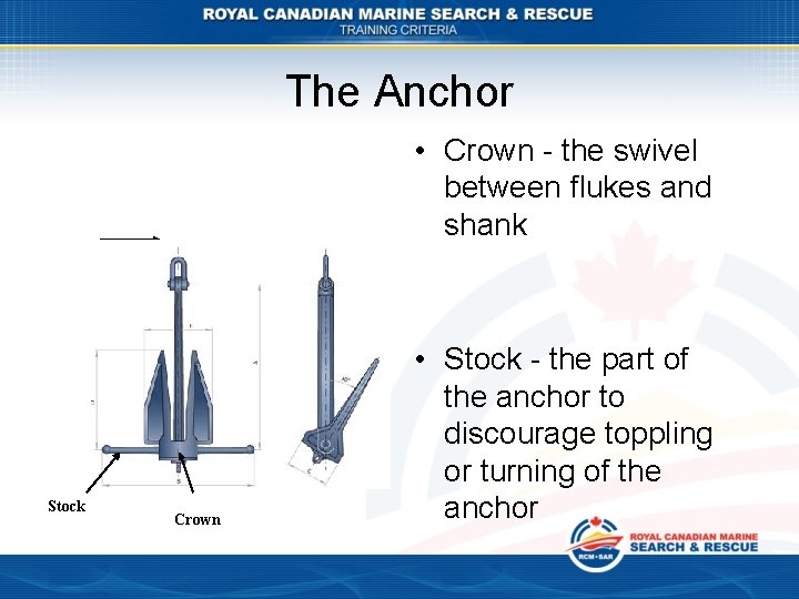 The Anchor • Crown - the swivel between flukes and shank Stock Crown •