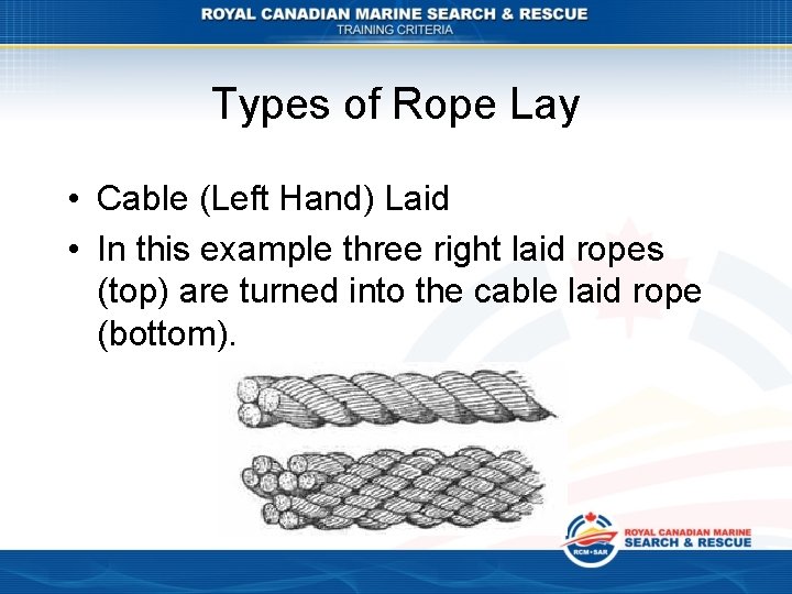 Types of Rope Lay • Cable (Left Hand) Laid • In this example three