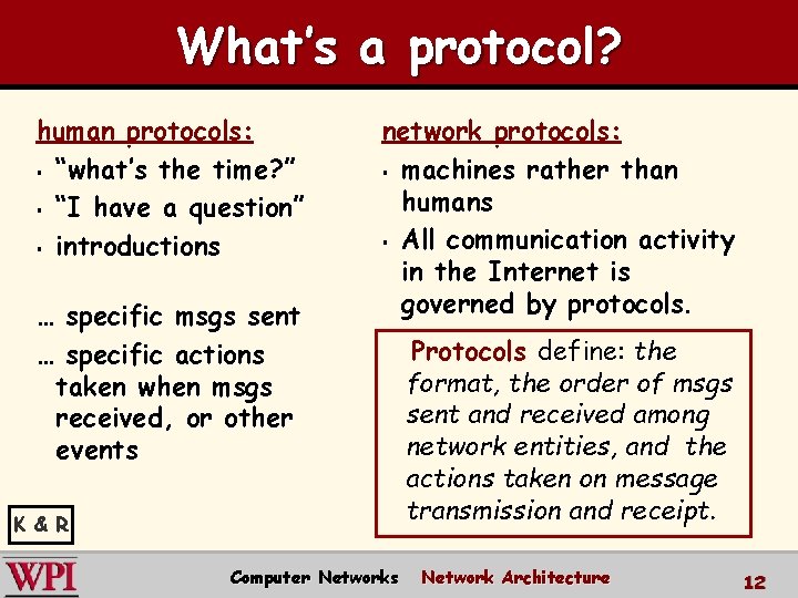 What’s a protocol? human protocols: § “what’s the time? ” § “I have a