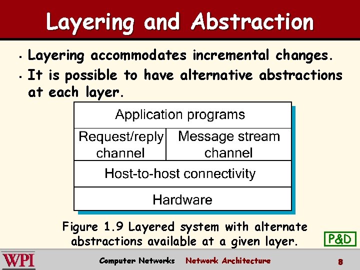 Layering and Abstraction § § Layering accommodates incremental changes. It is possible to have