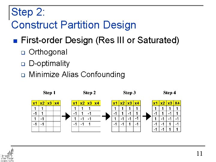 Step 2: Construct Partition Design n First-order Design (Res III or Saturated) q q