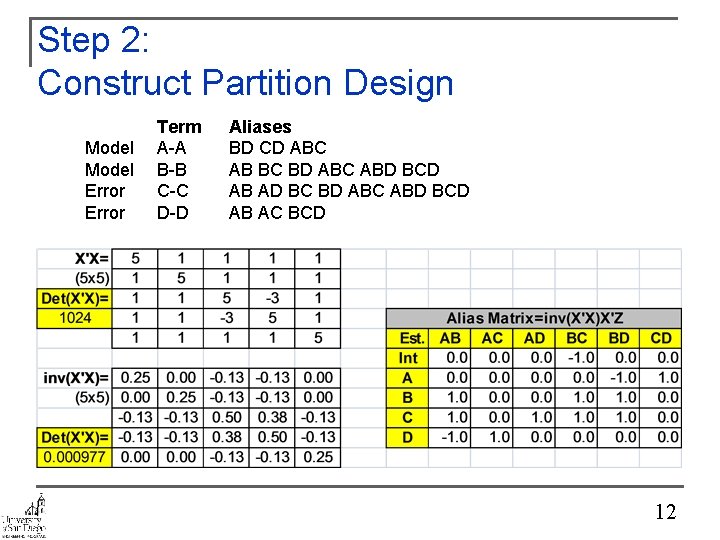 Step 2: Construct Partition Design Model Error Term A-A B-B C-C D-D Aliases BD