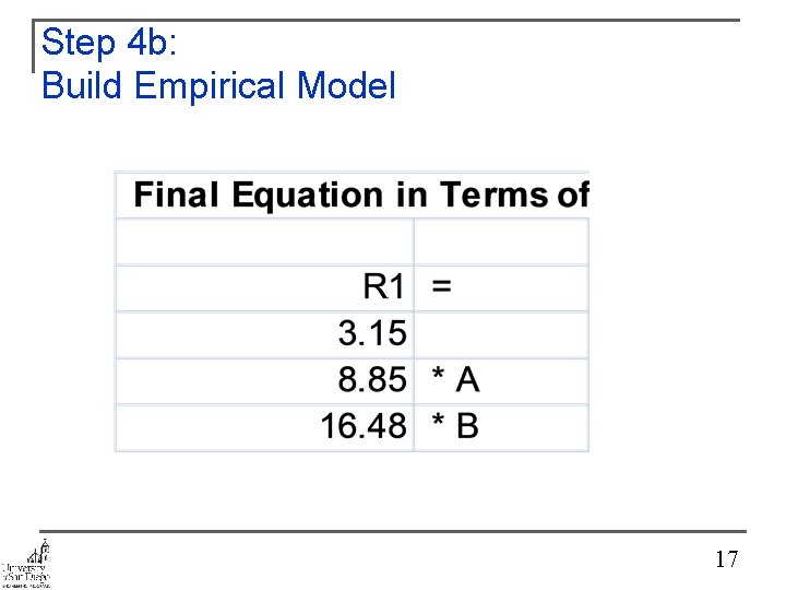 Step 4 b: Build Empirical Model 17 