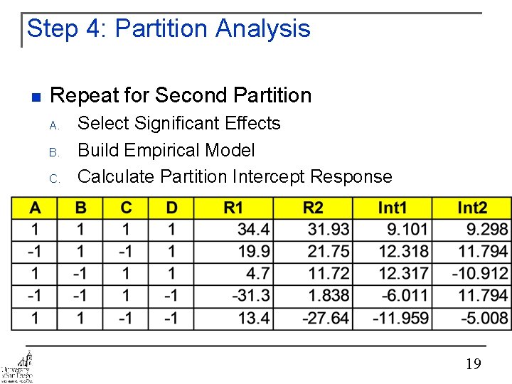 Step 4: Partition Analysis n Repeat for Second Partition A. B. C. Select Significant