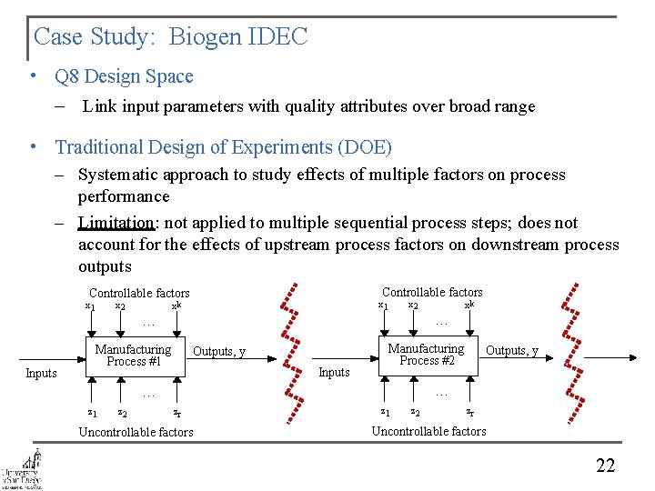 Case Study: Biogen IDEC • Q 8 Design Space – Link input parameters with
