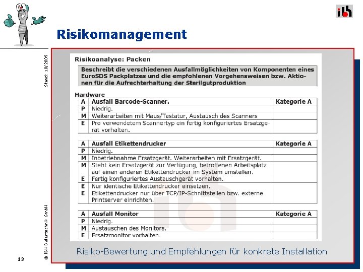 13 © IBH Datentechnik Gmb. H Stand: 10/2009 Risikomanagement Risiko-Bewertung und Empfehlungen für konkrete 13 © IBH Datentechnik Gmb. H Stand: 10/2009 Risikomanagement Risiko-Bewertung und Empfehlungen für konkrete