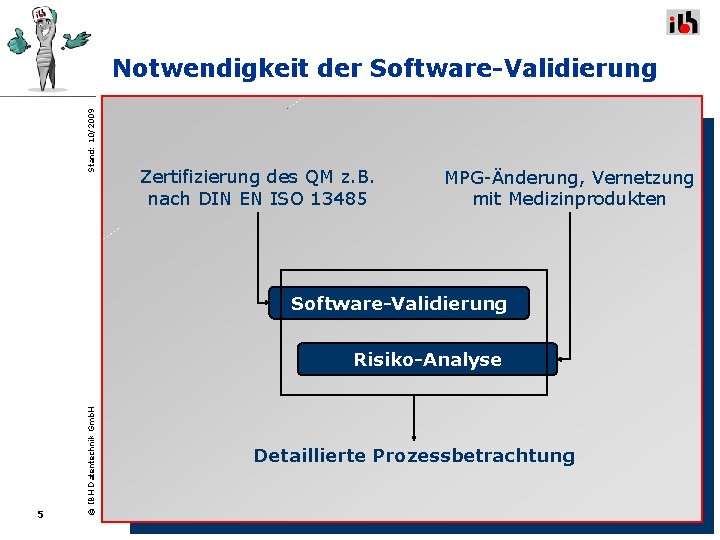 Stand: 10/2009 Notwendigkeit der Software-Validierung Zertifizierung des QM z. B. nach DIN EN ISO Stand: 10/2009 Notwendigkeit der Software-Validierung Zertifizierung des QM z. B. nach DIN EN ISO